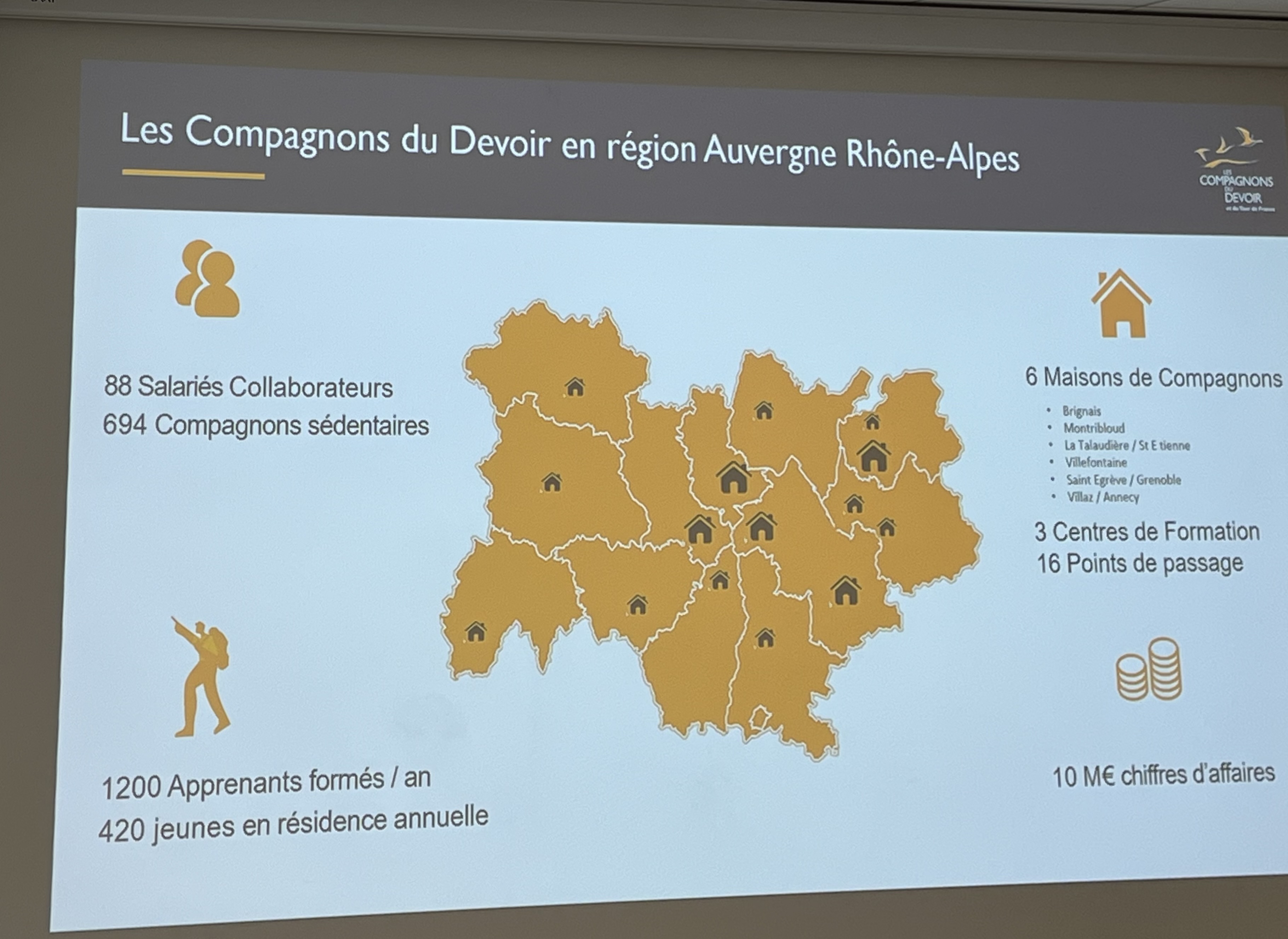 reseau-solen-compagnonsdudevoir-20262