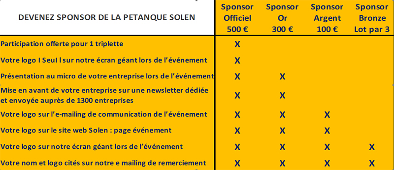 sponsors petanque solen